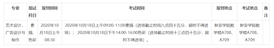 轉(zhuǎn) 2020年成人高考廣東新安職業(yè)技術學院藝術類專業(yè)術科加試的通知