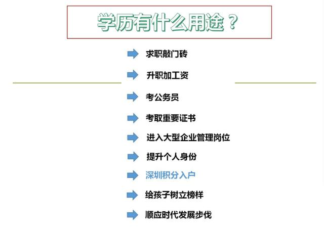 在職人員學(xué)歷提升有必要嗎？在職專科學(xué)歷如何提升？