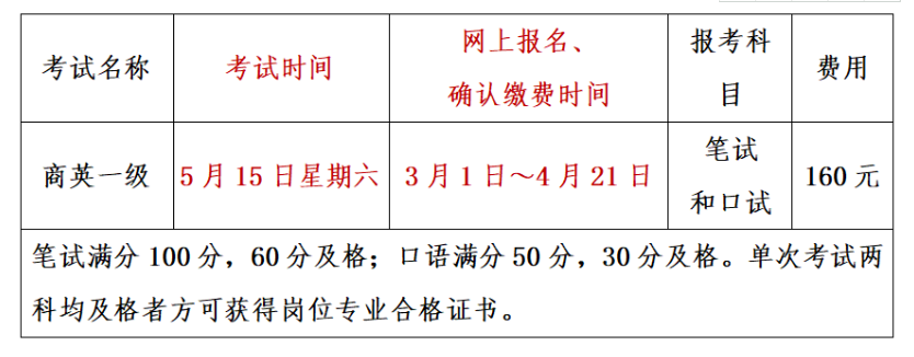 轉(zhuǎn) 2021年上半年全國商務(wù)英語（一級）考試報名通知